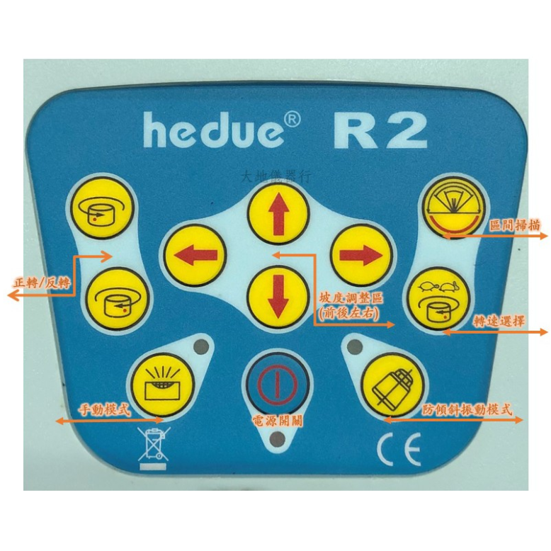 hedue旋轉雷射儀